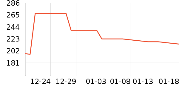 ����԰�����ʷ�۸�