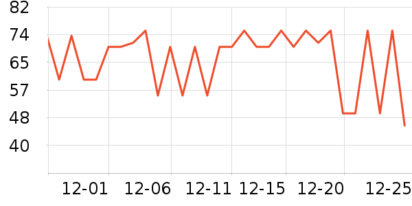 ����ţ��/��Ʒ��ʷ�۸�