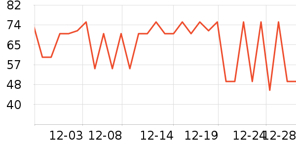 ����ţ��/��Ʒ��ʷ�۸�