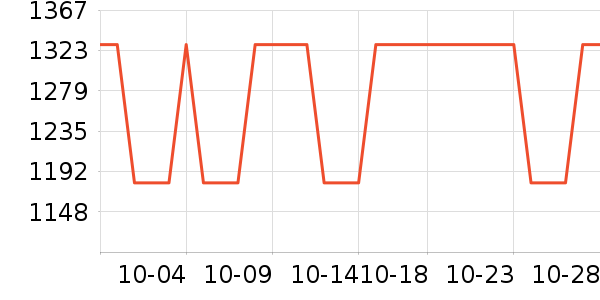 �·�ϵͳ��ʷ�۸�