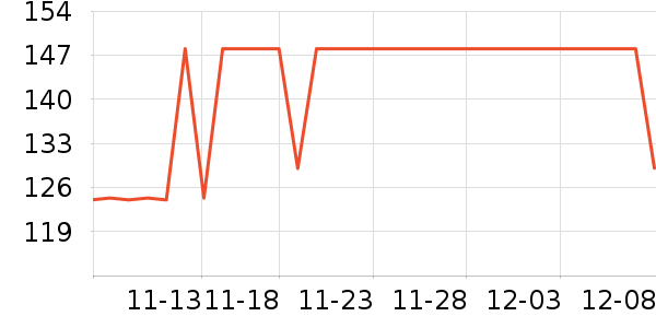 Ӣ����ԡ��Ʒ��ʷ�۸�