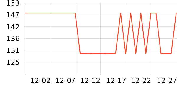 Ӣ����ԡ��Ʒ��ʷ�۸�