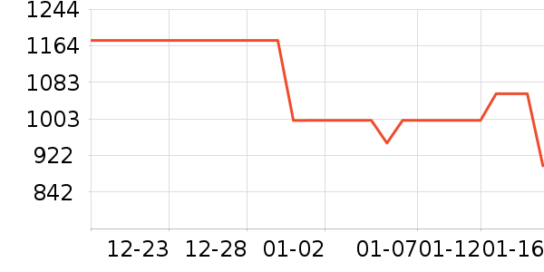 ��ʤ��Ħ��/��Ħ����ʷ�۸�