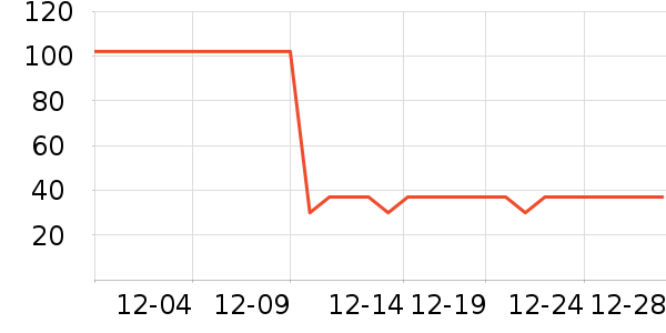 ��ʢ��ʳ��ζ��ʷ�۸�