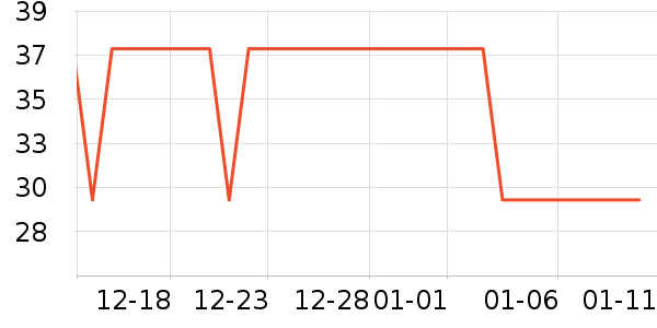 ��ʢ��ʳ��ζ��ʷ�۸�