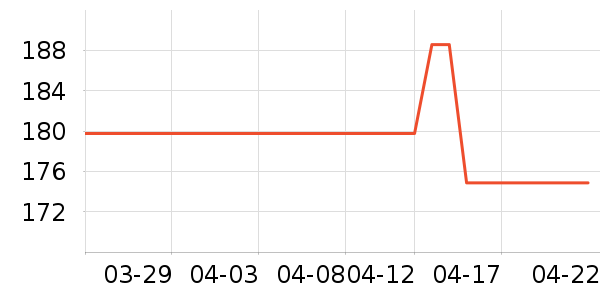 Ծ���ѧ�۾�/��Ƭ������ʷ�۸�