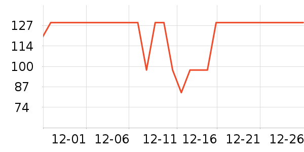 ��������������������ʷ�۸�