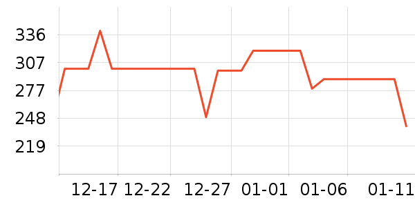 �����˶�Ь��ʷ�۸�