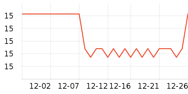 ��ͯ��Ь��ʷ�۸�