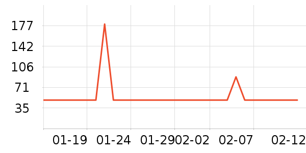 ɭ��Ůʽţ�п�/���п�/�̿���ʷ�۸�