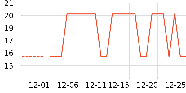 ���ë��/ԡ��/ԡ����ʷ�۸�