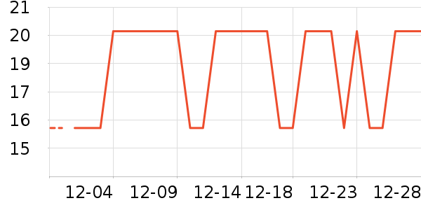 ���ë��/ԡ��/ԡ����ʷ�۸�