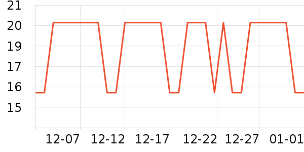 ���ë��/ԡ��/ԡ����ʷ�۸�