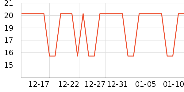 ���ë��/ԡ��/ԡ����ʷ�۸�