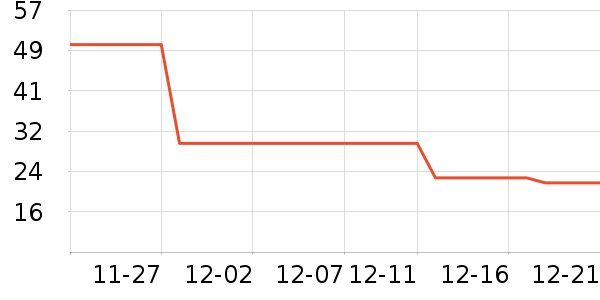 ʳ������ʷ�۸�