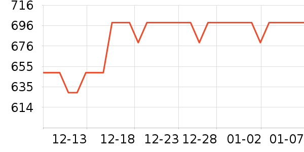 �������๦��һ�����ʷ�۸�