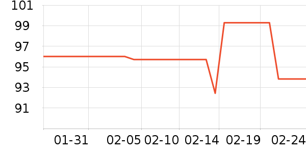 ������ˮ����ʷ�۸�