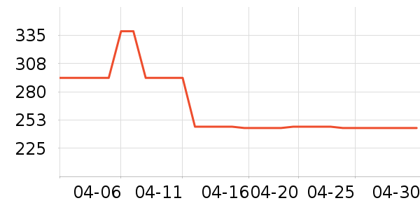 �¿�Ůʿ��Ь��ʷ�۸�