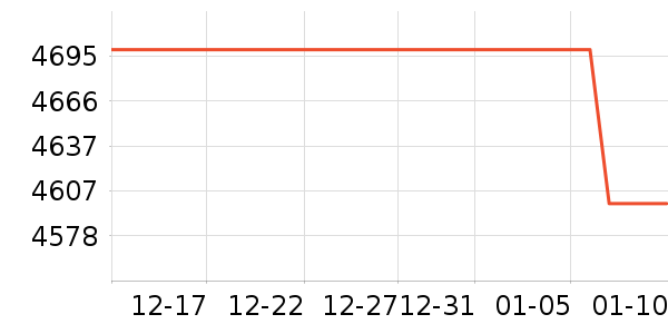 ����ʯ�Կ���ʷ�۸�