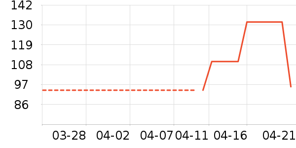 ����������ͯë��/��֯����ʷ�۸�