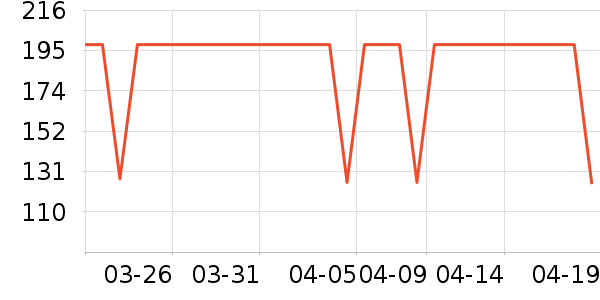 ����������ͯ�޷���ʷ�۸�