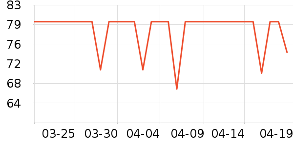 �屦����Ҿ���Ʒ��ʷ�۸�