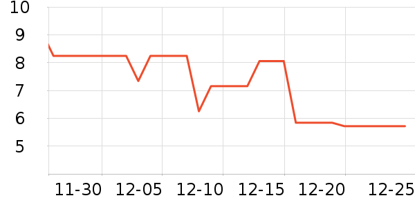 �����ͺ決�þ���ʷ�۸�