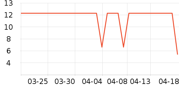 ħ�������������ʷ�۸�