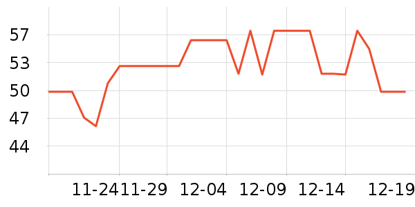 ���ѷ�����ʳ��ʷ�۸�