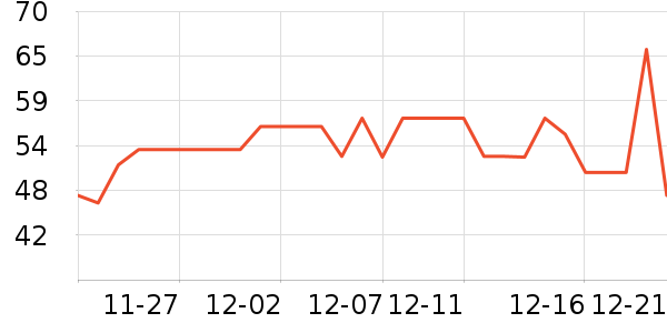 ���ѷ�����ʳ��ʷ�۸�