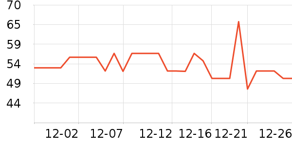 ���ѷ�����ʳ��ʷ�۸�