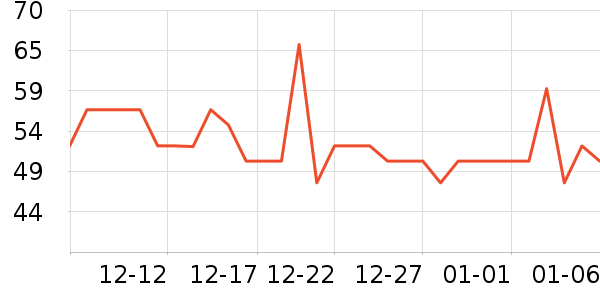 ���ѷ�����ʳ��ʷ�۸�