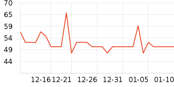 ���ѷ�����ʳ��ʷ�۸�