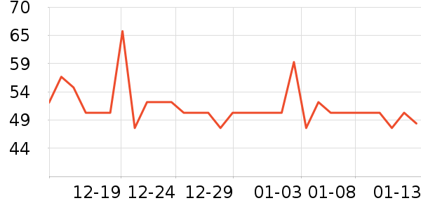 ���ѷ�����ʳ��ʷ�۸�