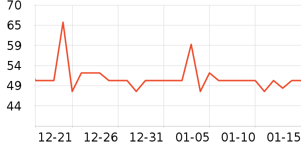 ���ѷ�����ʳ��ʷ�۸�