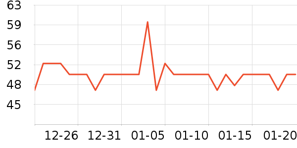 ���ѷ�����ʳ��ʷ�۸�