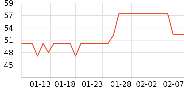 ���ѷ�����ʳ��ʷ�۸�