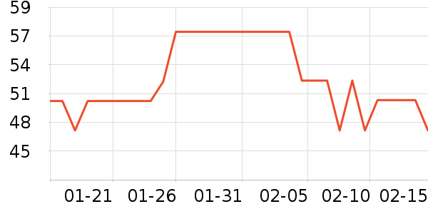 ���ѷ�����ʳ��ʷ�۸�