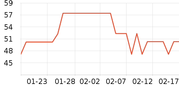 ���ѷ�����ʳ��ʷ�۸�