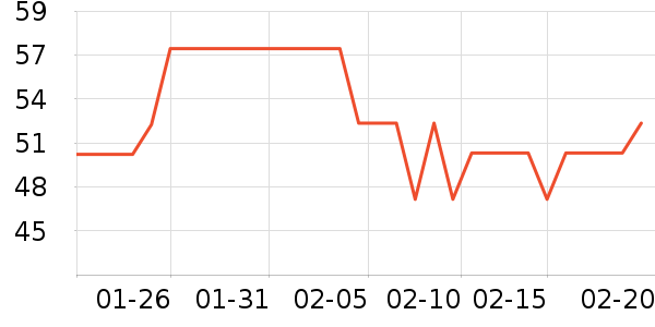 ���ѷ�����ʳ��ʷ�۸�