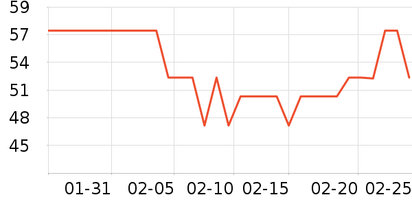 ���ѷ�����ʳ��ʷ�۸�