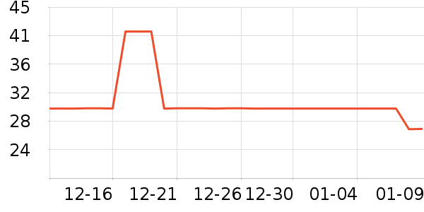 ��������жױ��ʷ�۸�