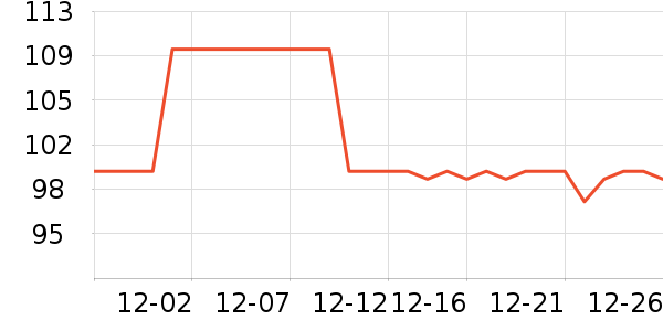 �;ƻƾ�/��������ʷ�۸�