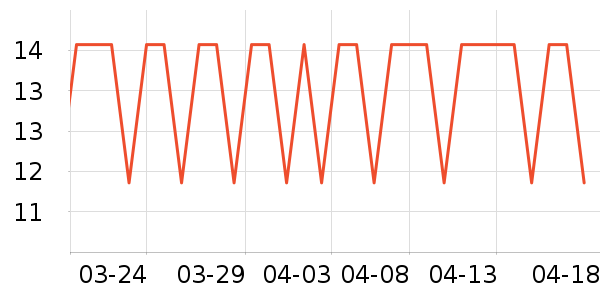 ʮ�½ᾧ����������ʷ�۸�