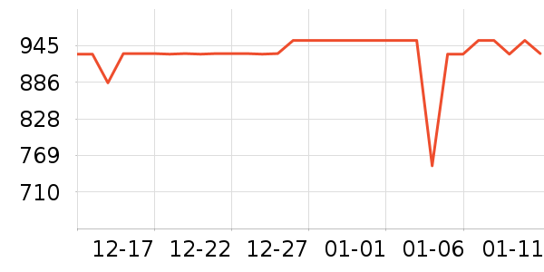 ŷ��ˮ����ʷ�۸�