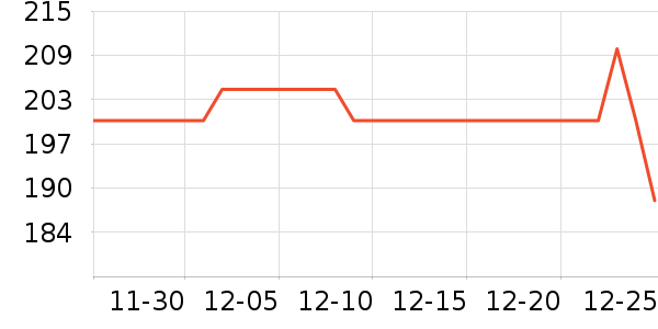 OAKFAMILY������/����/������ʷ�۸�