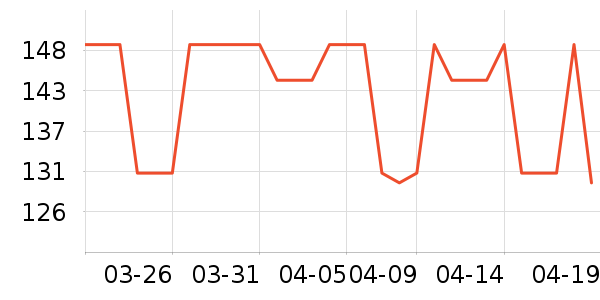 ��ʿ���а���ʷ�۸�