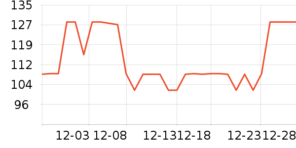 ��������ͯ�Ҿ���ʷ�۸�