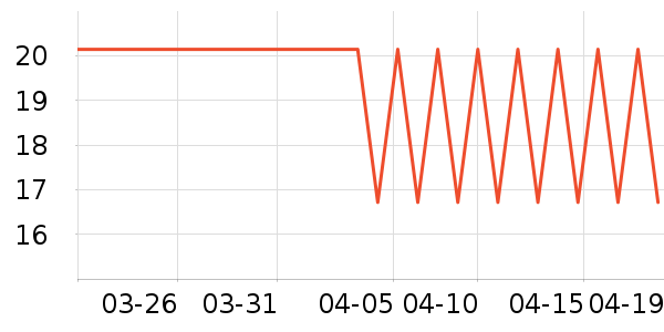 �ؼǱ����ǩ��ʷ�۸�