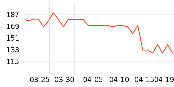 �۲ݼ����廤����װ��ʷ�۸�